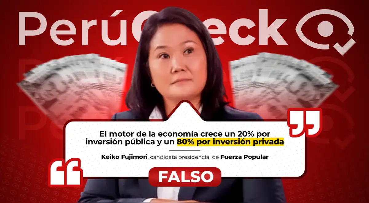 Keiko Fujimori dijo que la inversión privada es el 80% del motor de la economía, pero es falso