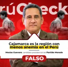 Cajamarca no es la región con menos anemia del Perú, como afirmó Mesías Guevara