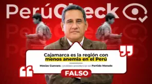 Cajamarca no es la región con menos anemia del Perú, como afirmó Mesías Guevara