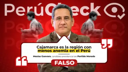 Cajamarca no es la región con menos anemia del Perú, como afirmó Mesías Guevara