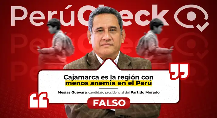 Cajamarca no es la región con menos anemia del Perú, como afirmó Mesías Guevara