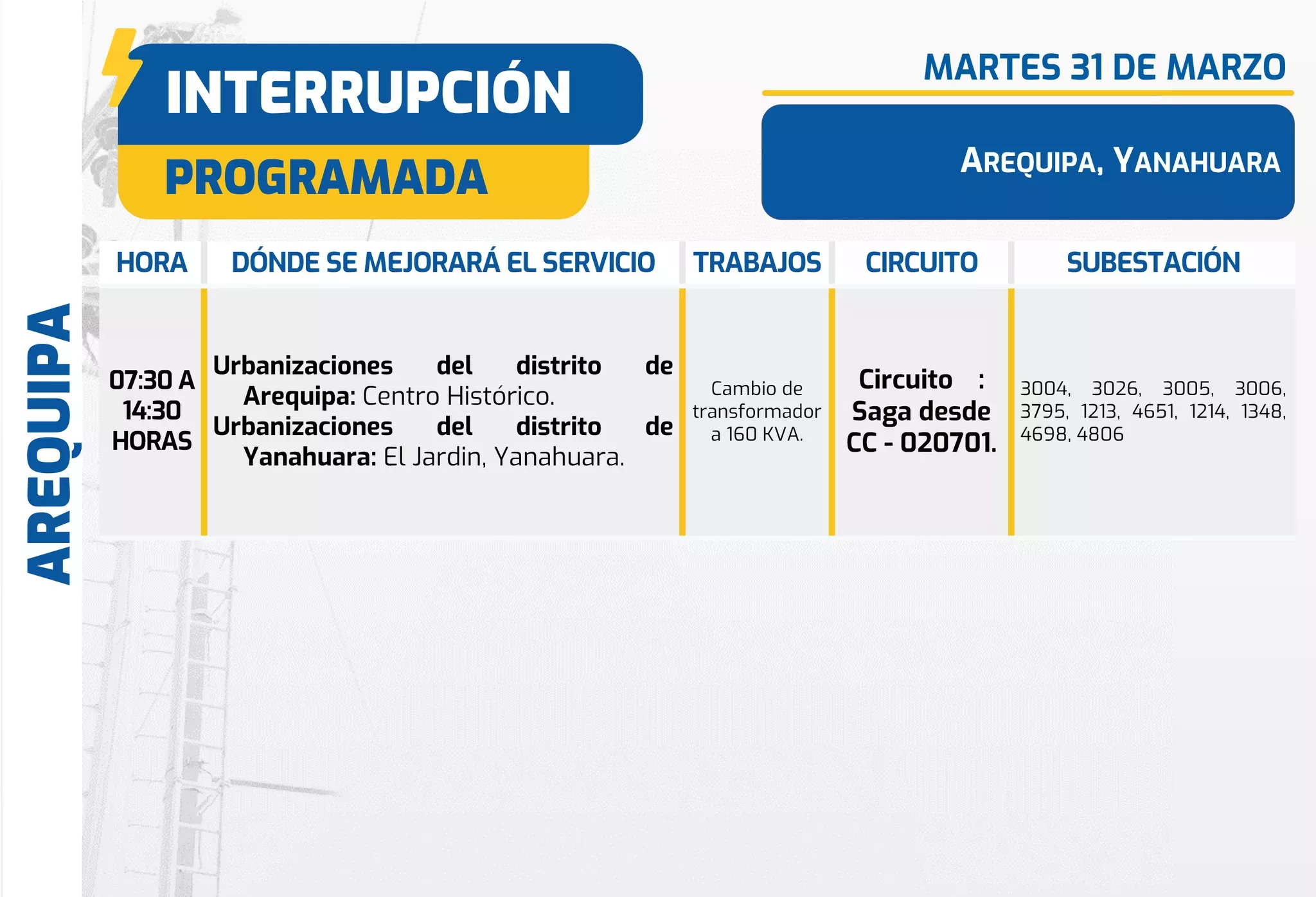 cortes-de-luz-programados-en-arequipa-seal-2026-03-31
