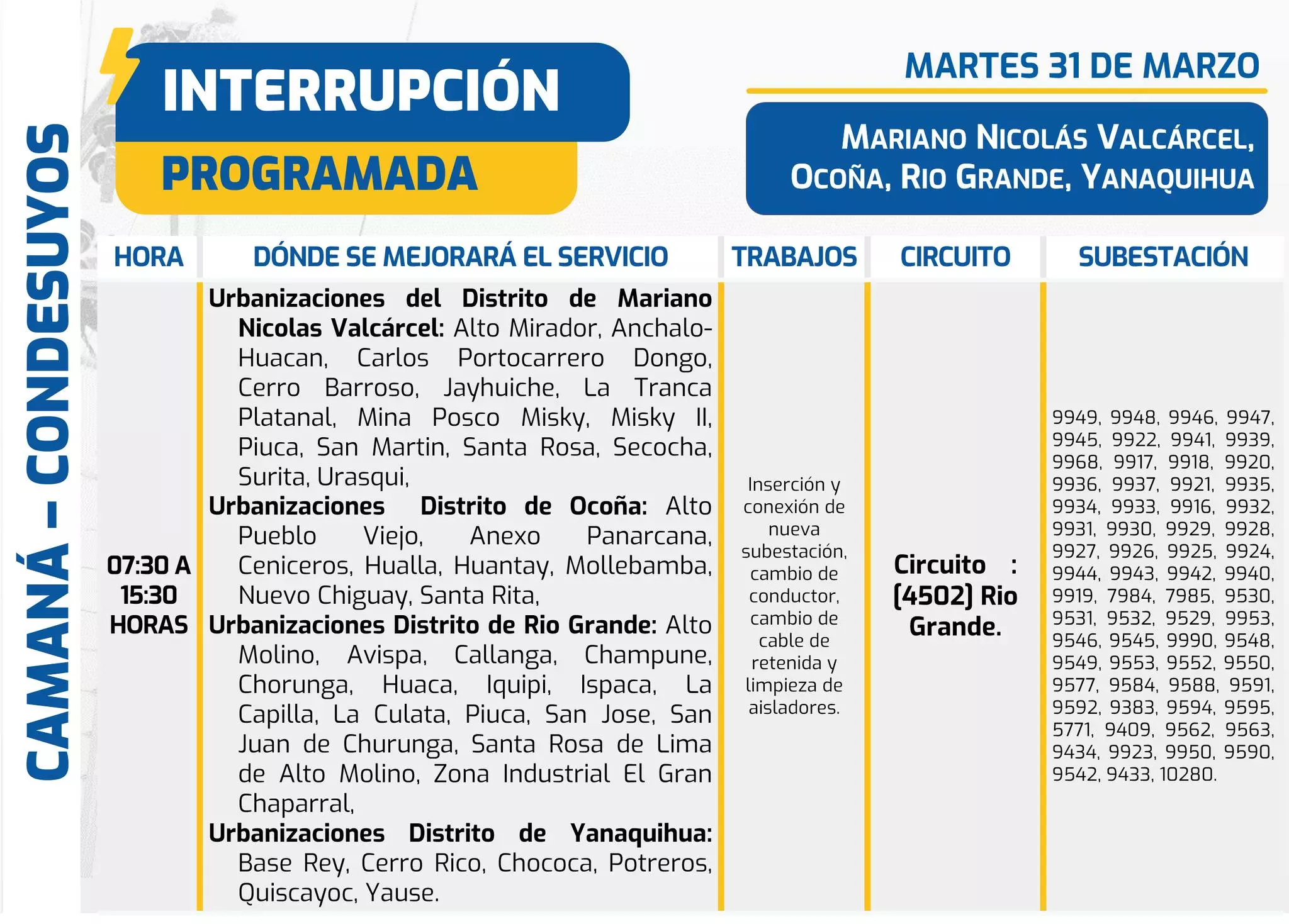 cortes-de-luz-programados-en-arequipa-seal-2026-03-31