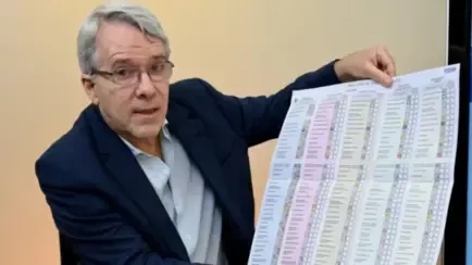 IPSOS advierte: Desconocimiento de cédula bicameral dejaría a partidos nuevos fuera del Congreso (VIDEO)