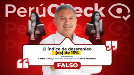¿El desempleo en el Perú es del 13%? Es falso lo afirmado por el candidato presidencial Carlos Jaico