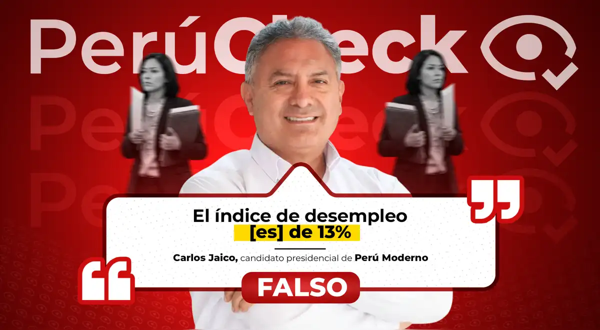 ¿El desempleo en el Perú es del 13%? Es falso lo afirmado por el candidato presidencial Carlos Jaico