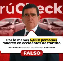 ¿Es cierto que 4,000 personas mueren al año en accidentes de tránsito en el Perú, como dijo el candidato José Williams?