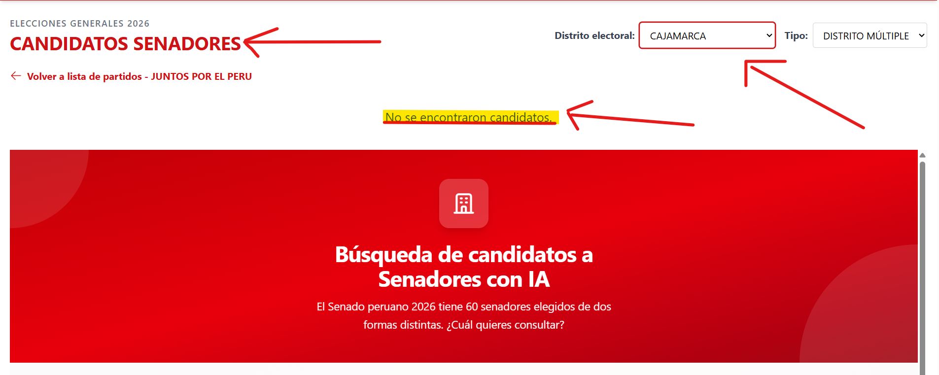 Juntos por el Perú no inscribió a candidatos para el Senado Regional en Cajamarca: acusaciones de fraude no tienen sustento