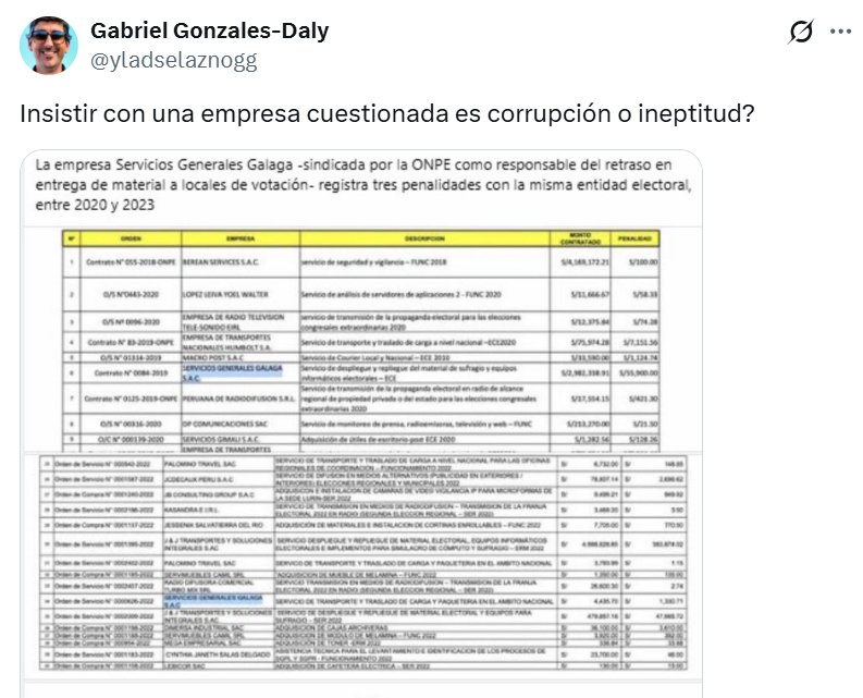 Sí, empresa Galaga tiene penalidades por anteriores servicios a la ONPE
