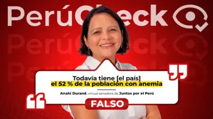 Es falso que el 52% de la población peruana tenga anemia, como indicó la candidata al senado Anahí Durand Guevara de Juntos por el Perú