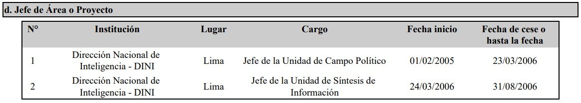 ¿Piero Corvetto “aprendió cómo opera el chavismo” en Venezuela y dejó a Lima sin votar? Video de IA desinforma