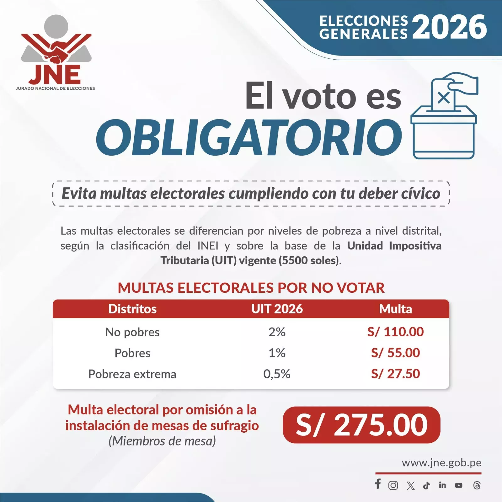 elecciones-2026-multas-jne