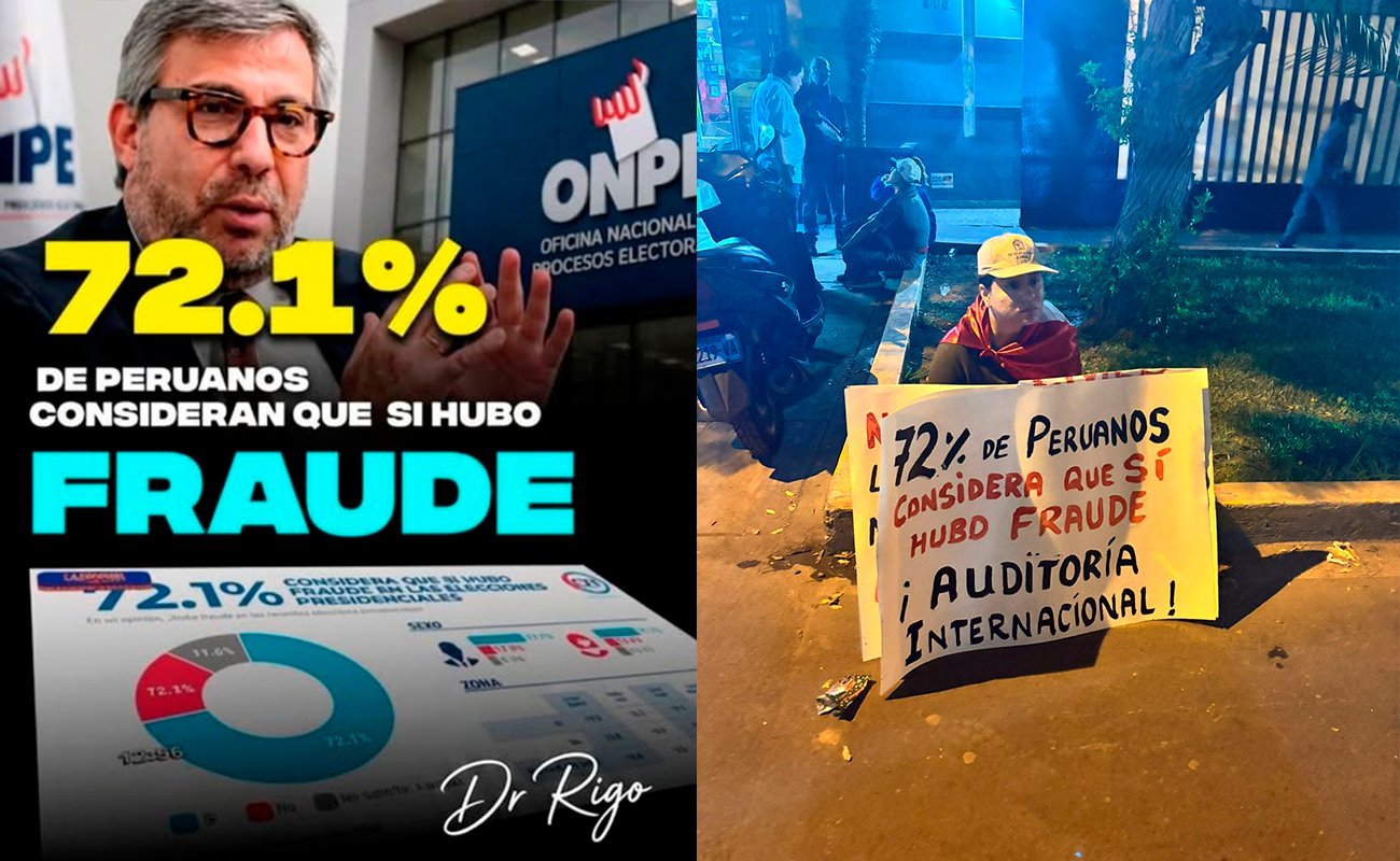 Viral y afirmaciones en redes sociales que aseguran que el 72% de los peruanos consideran que hubo fraude electoral